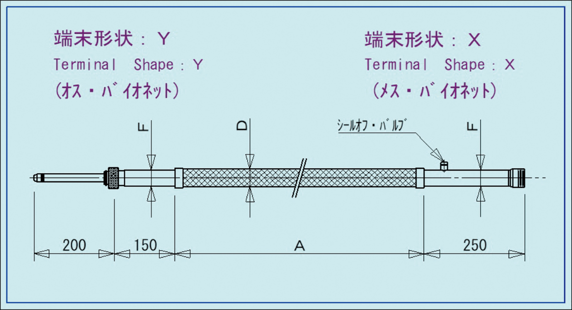 外形寸法図